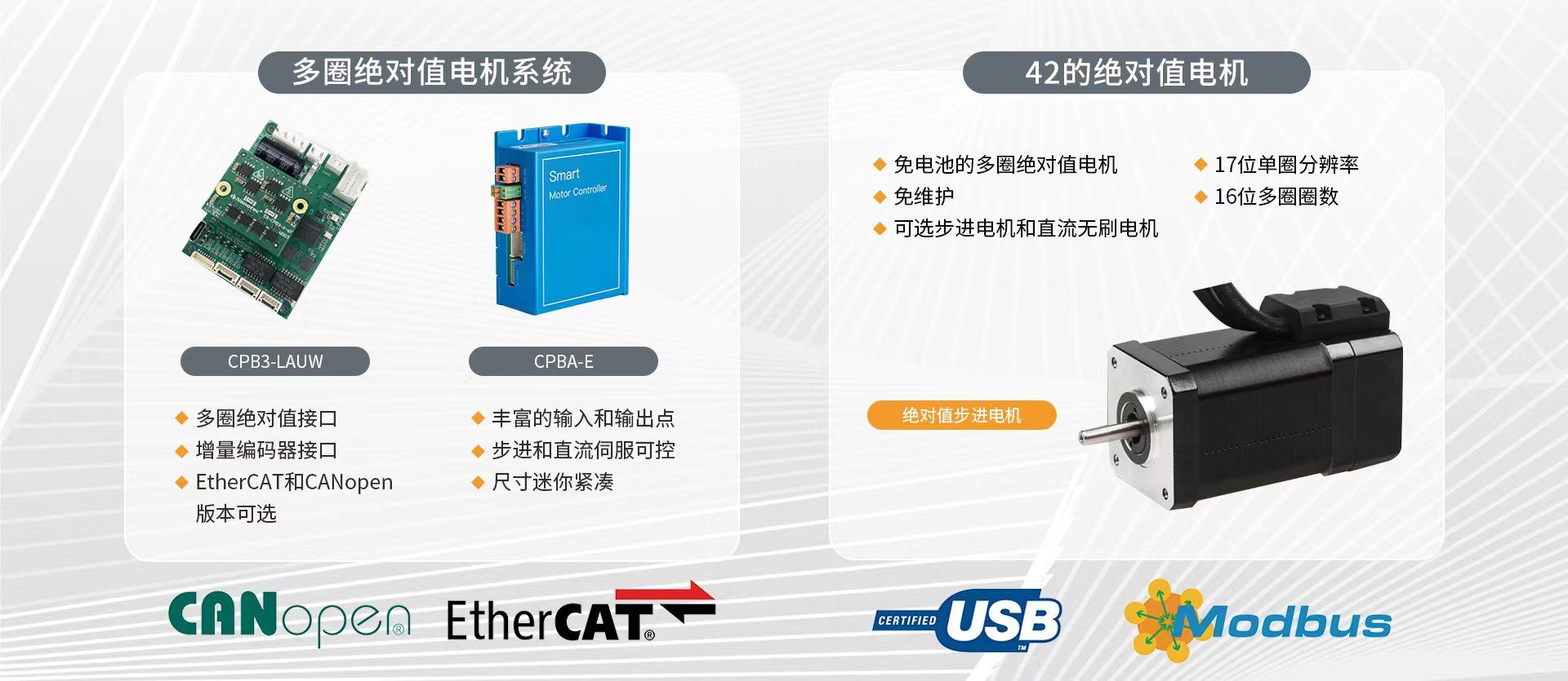 免電絕對(duì)值電機(jī)，高精度絕對(duì)值步進(jìn)馬達(dá)發(fā)布，精度高達(dá)17位。